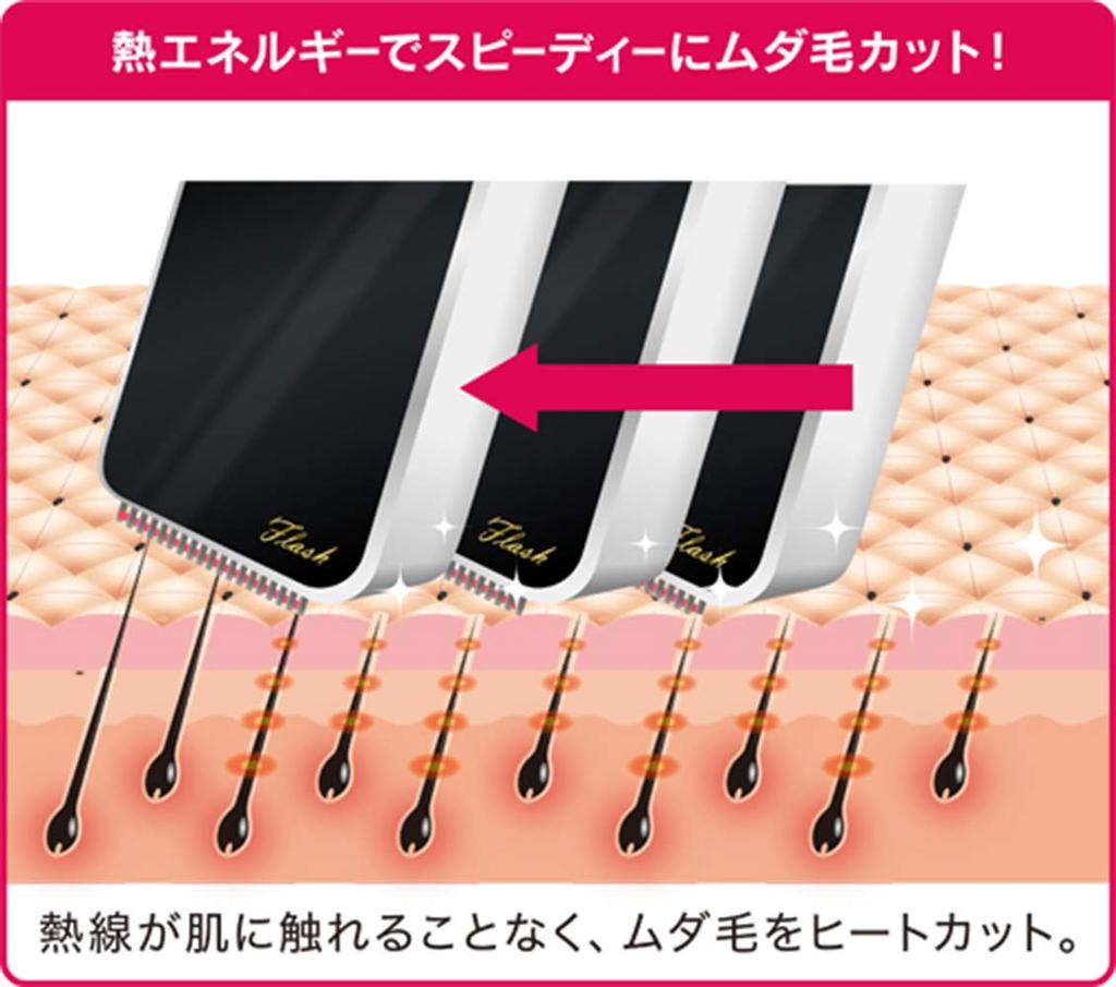 Heat Cutter Vio for Pubic Pubic Made In Unwanted Hair Compatible with for Men and Optical Hair Removal Delicate Optical Hair Optical Hair Removal