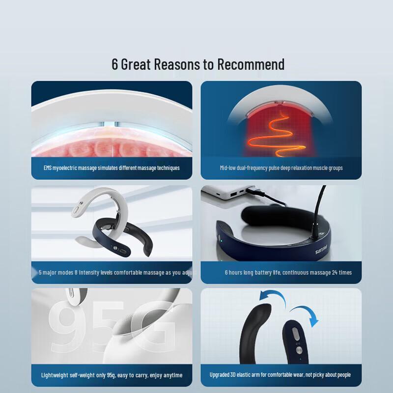 Philips Pulse Neck and Shoulder Massager