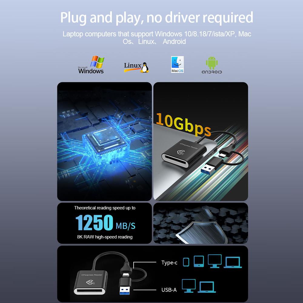10Gbps CFexpress Type B Card Reader 10Gbps USB3.2 Gen2 Adapter Portable Type A-C CF Express B Card Reader for Windows XP MAC OS