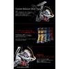 LIVRE Custom Balancer Short Type2 Shimano/Daiwa Universal C1 Gunmetal x Titanium