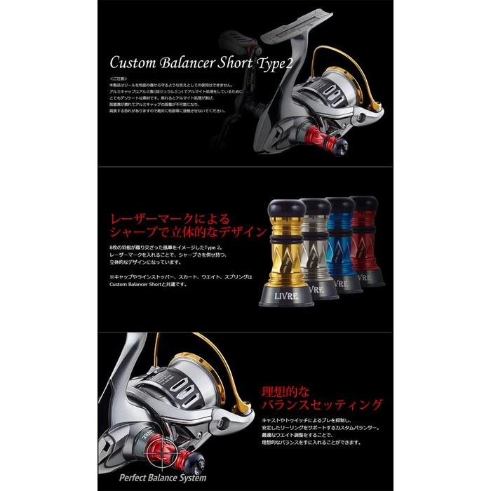 LIVRE Custom Balancer Short Type2 Shimano/Daiwa Universal C1 Gunmetal x Titanium