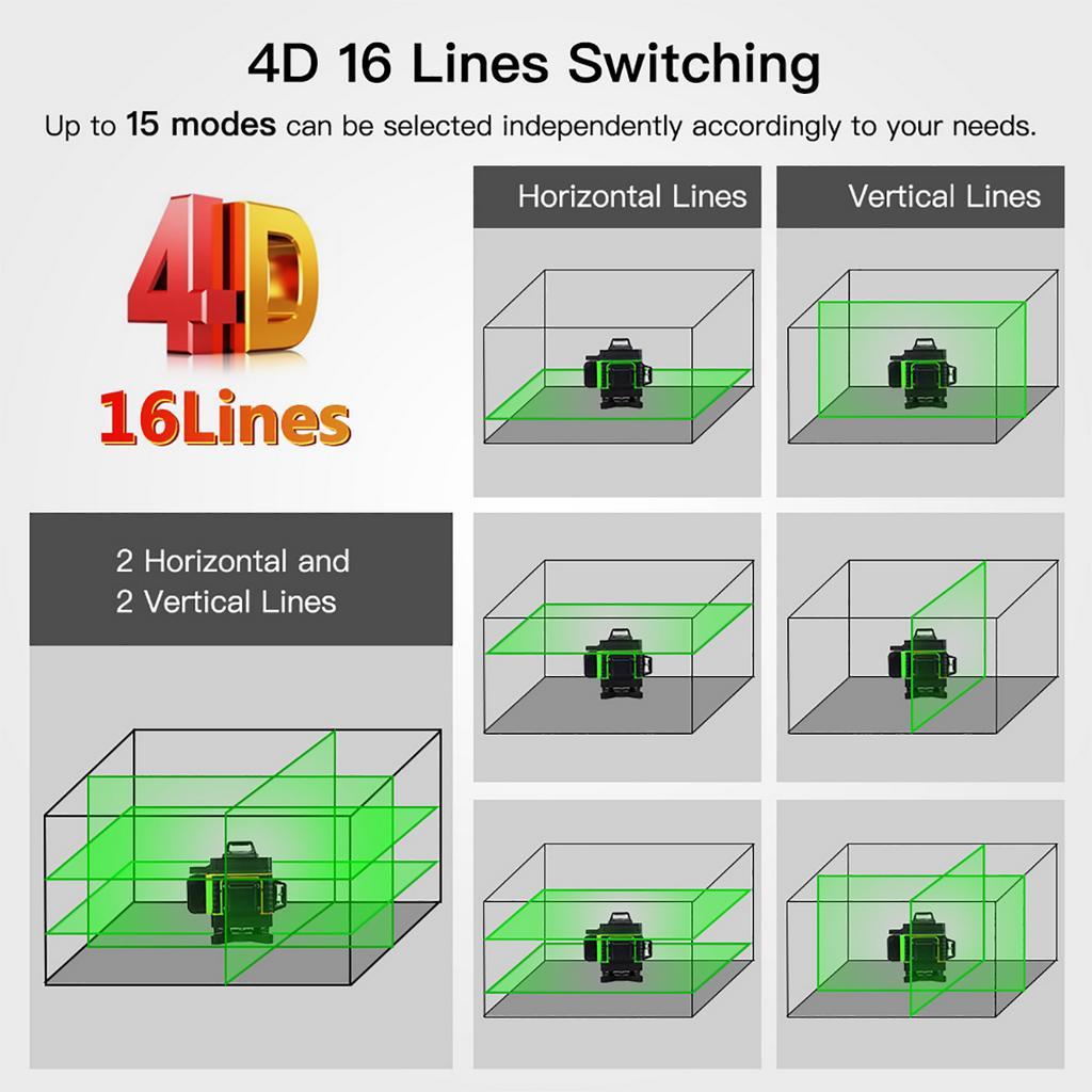 12/16 Lines Laser Level 4D Green Light Self-Leveling 360 Horizontal&Vertical Hanging Wall For Floor Wall Powerful Laser level 6000mAh
