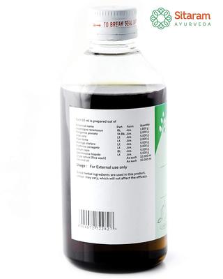 Massage & Wellness – Massageöle