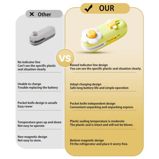 Mini Bag Sealer And Cutter Rechargeable Chip Bag Sealer Portable Sealing Machine