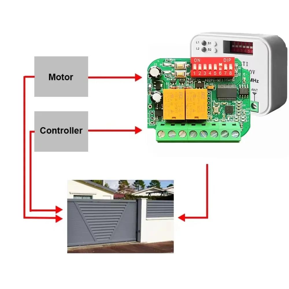 Universal Garage Door Gate Remote Control Receiver 300-868MHz Receiver AC/DC9-30V Gate Controller Opener Transmitter