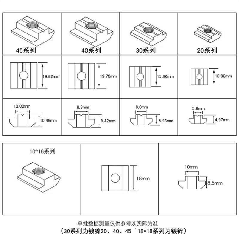 EU20# 30# 40# 45# M3 M4 M5 M6 M8 M10 T Block Square nuts T-Track Sliding Hammer Nut for Fastener Aluminum Profile