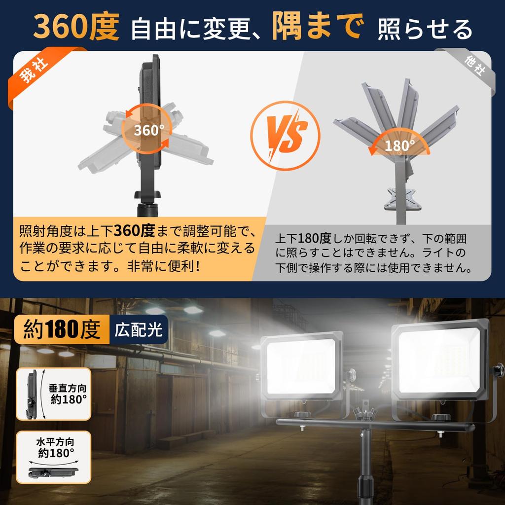 Akitoe LED Projektör, Çalışma Lambası, 100W, 16000LM, Yüksek Parlaklık, Tripod Ayaklı Lamba, 100V, 5M Kablo, Topraklı Fiş, 180° Geniş Açı, Gün Işığı