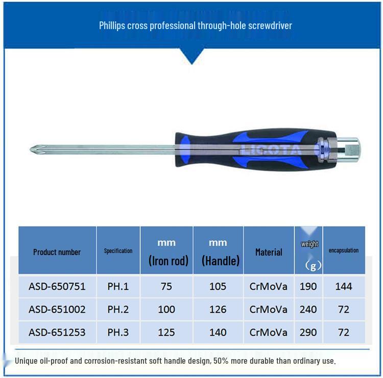 US LICOTA Multi-Functional Phillips/Slotted Screwdriver for Prying & Hammering