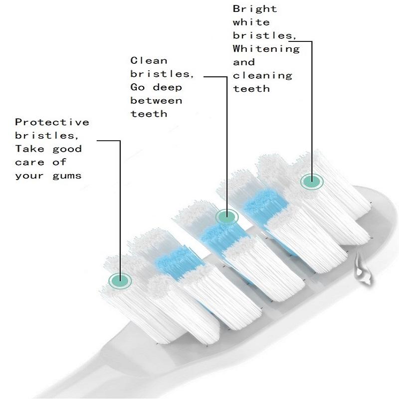 4 Pcs/Pack Electric Toothbrush Replacement Heads For XIAOMI MIJIA T300/T500/T700 Soft Bristle Nozzle Deep Clean Tooth Brush Head