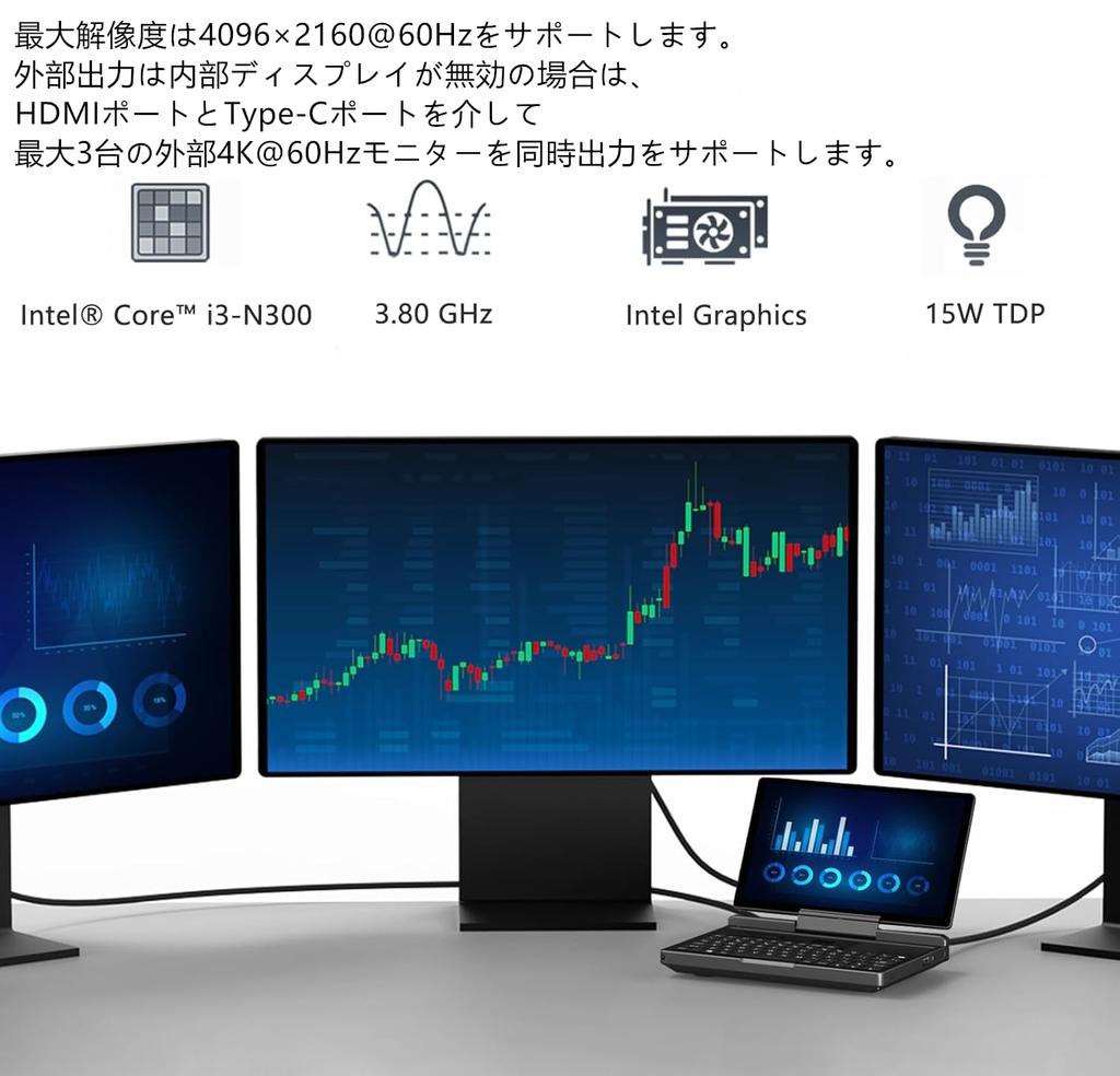 GPD MicroPC2 Mobile Laptop Gaming Portable Core 16GB 512GB 1920x1080 60Hz QWERTY Keyboard with Dedicated Case Windows 11 Pro PC, 2-in-1 UMPC, 7-inch,