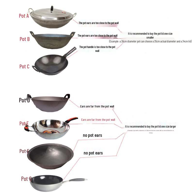 Minai Thickened Stainless Steel Universal Pot Lid with Handle