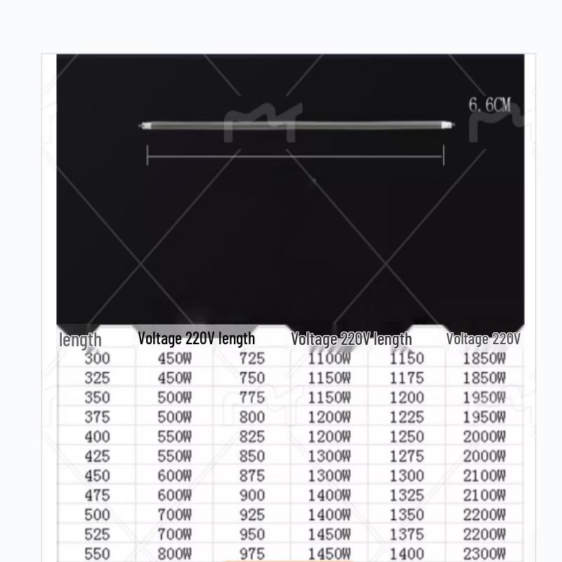 Stainless Steel Electric Heating Rod
