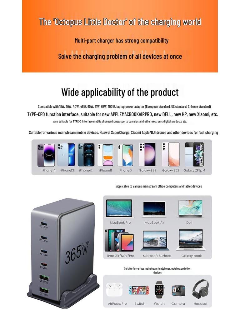 Hochleistungs-Desktop-Ladestation: Multi-Port 4PD2QC Schnellladegerät für Telefone & Tablets