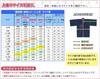 Kendoya Navy Blue Jersey Kendo Jacket (Size 2.5)