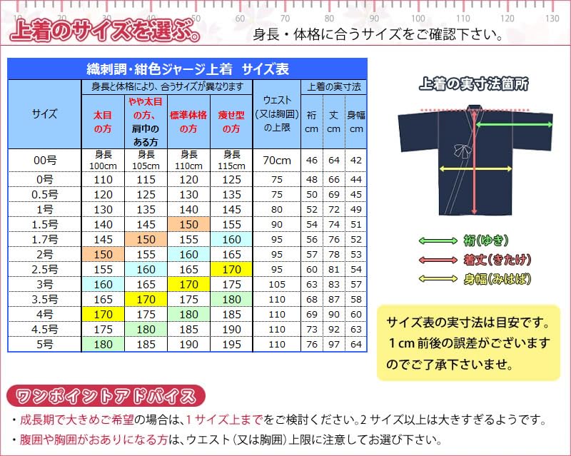 Kendoya Navy Blue Jersey Kendo Jacket (Size 2.5)