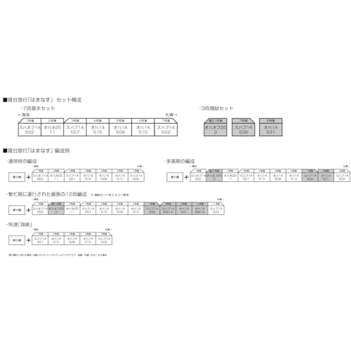 KATO N Gauge Sleeper Express Hamanasu 7-Car Basic Set, Model Train, Passenger Cars, 10-2105