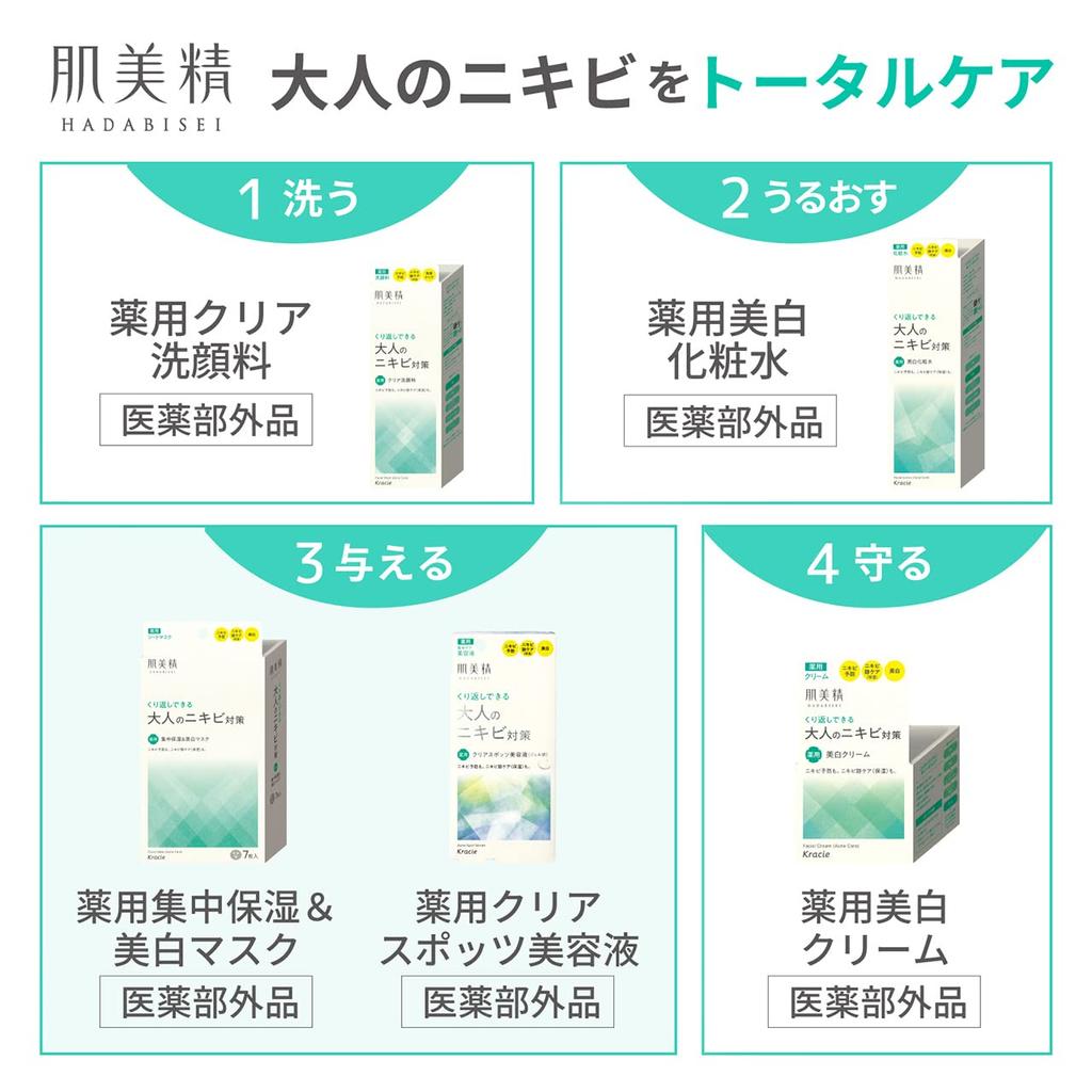 Hada Bisei Prevence akné pro dospělé Léčivé sérum proti akné 15g Péče o akné Jizvy po akné Péče o pleť Bělicí péče Exfoliační péče Hydratační péče