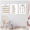 Feelings Art Poster Calming Strategies Kind Emotions Chart Canvas Painting Wall Prints Picture Living Room Home Homeschool Decor