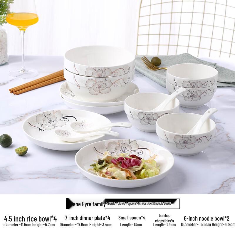 

Jane Eyre Ceramic Dinnerware Set