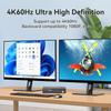 2X2 2 HDMI Port KVM Switch Dual Monitor 4K 60Hz for 2 Ports Extended Display USB 3.0 2-in-2 PC Mouse Keyboard