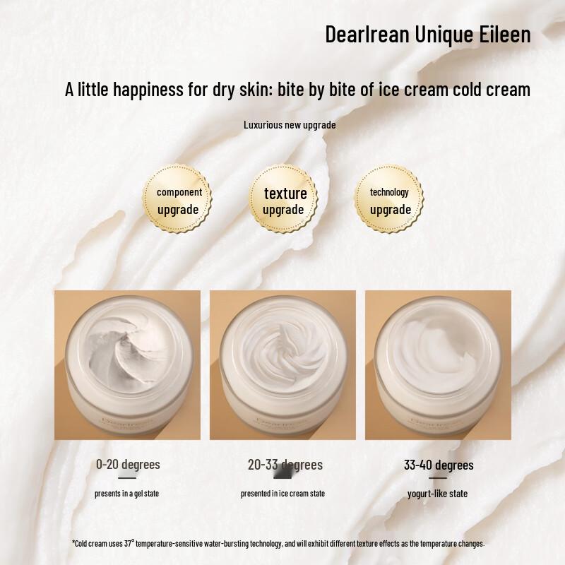 Dear lrean Scented Body Cream & Essence