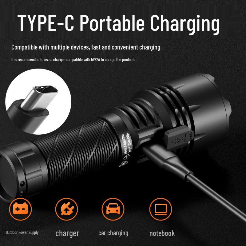 Shenhuo Y37 Ultra-Bright Zoom Flashlight