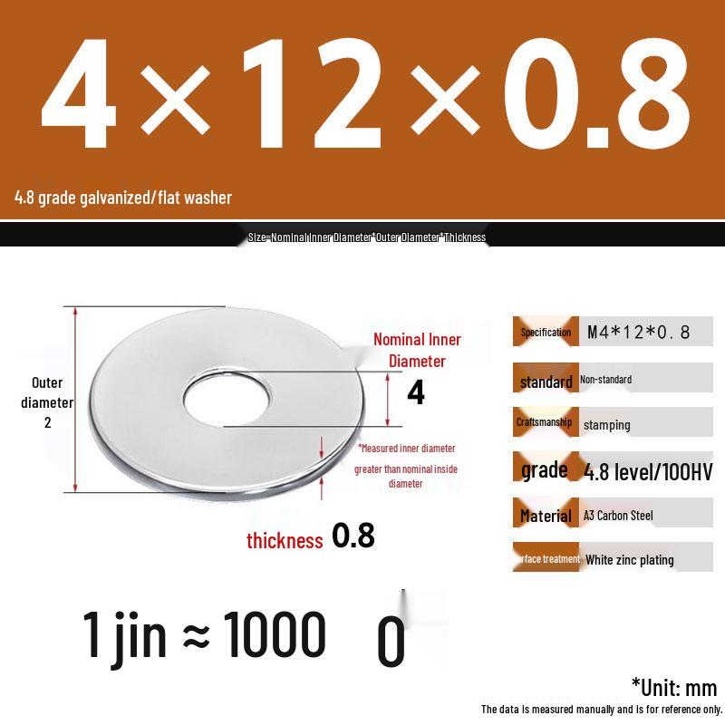 Galvanized Extra Thick Flat Iron Washer, M3-M62