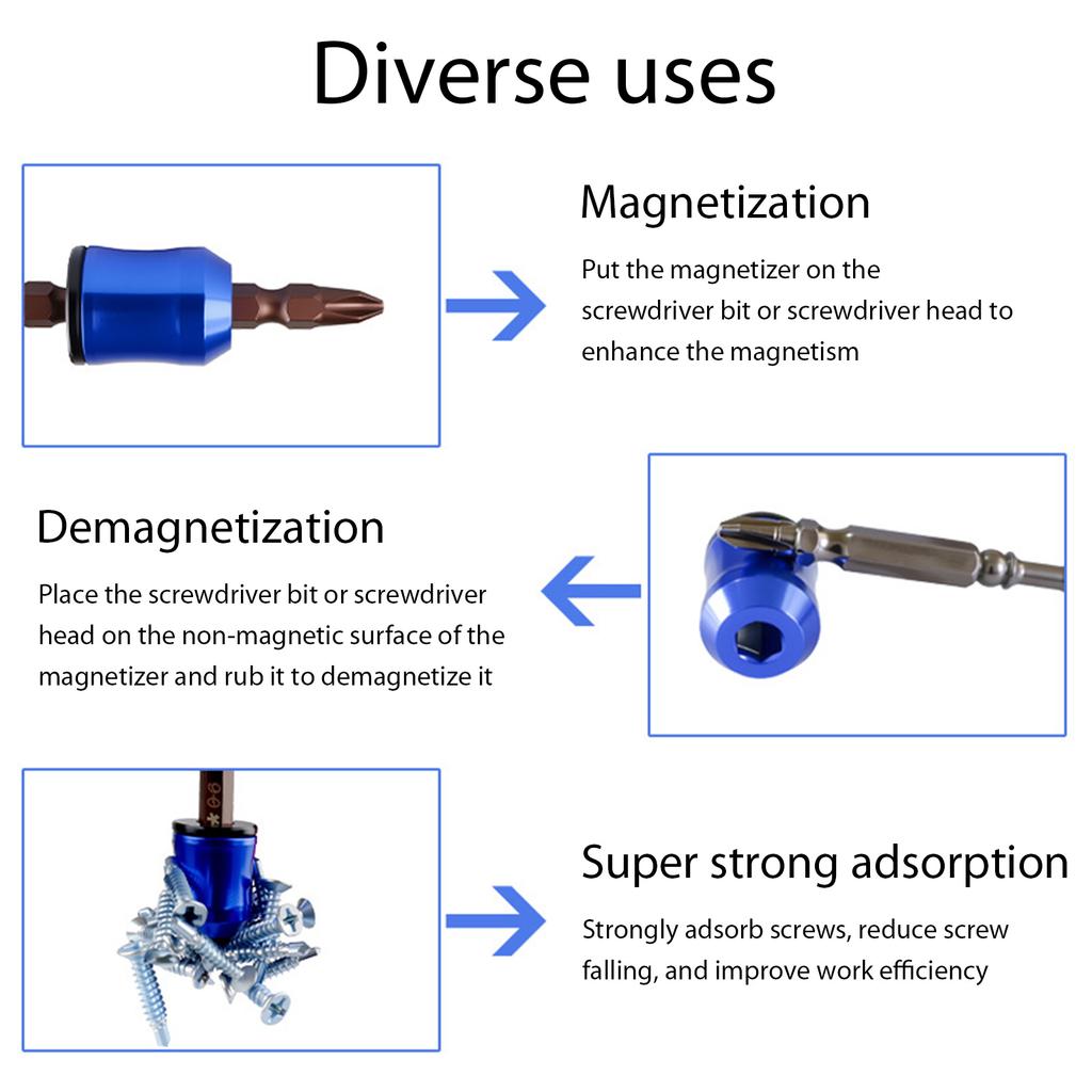 Removable Magnetic Screwdriver Drill Bit Holder Anti-Slip Multipack Magnetic Screw Ring Holder for Power Bits & Hex Screwdrivers