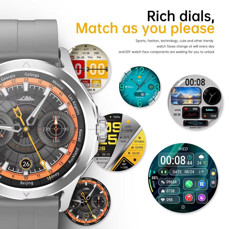 2025 NEU S4 Ultra Smart Armband Herrenuhr AMOLED HD Bildschirm Bluetooth Anruf GPS Trajektorie NFC Herzfrequenz Kompass Smartwatches