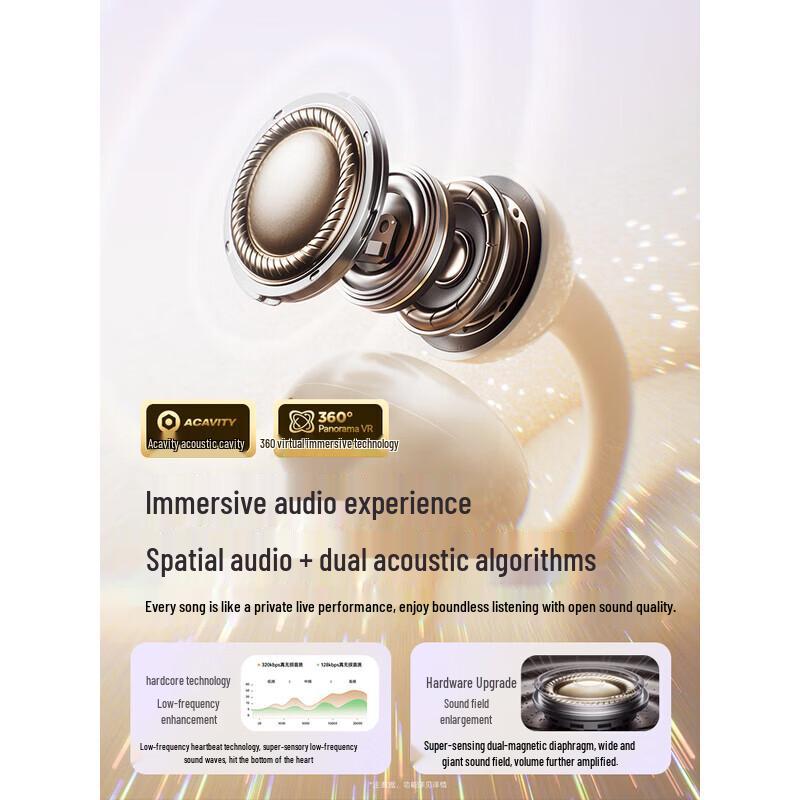 Sanag Z60s Clip-on Bone Conduction Bluetooth Earphones