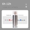Thermos JNI-300 Stainless Steel Vacuum Insulated Mug, 300ml