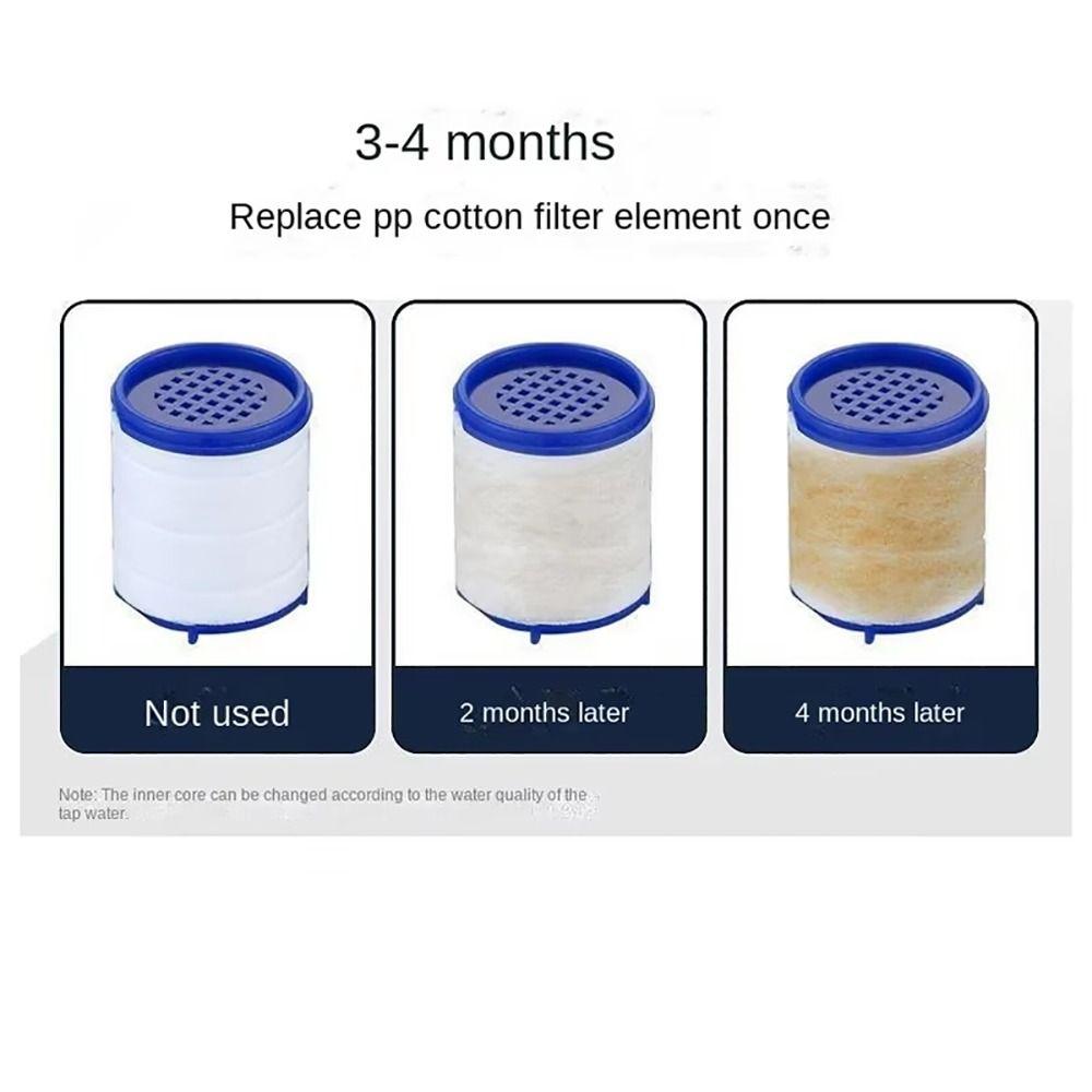 20 Stück Neues Sprudler-Filterelement Druck-Duschkopf Wasserhahn-Filterkartuschen PP-Baumwolle Wasserhahn-Filtration Reiniger für die Küche