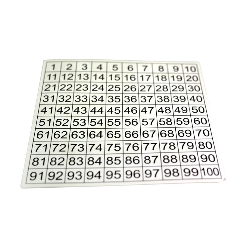 Montessori 1-100 Number Board: Early Education Math Toys for Infants and Toddlers