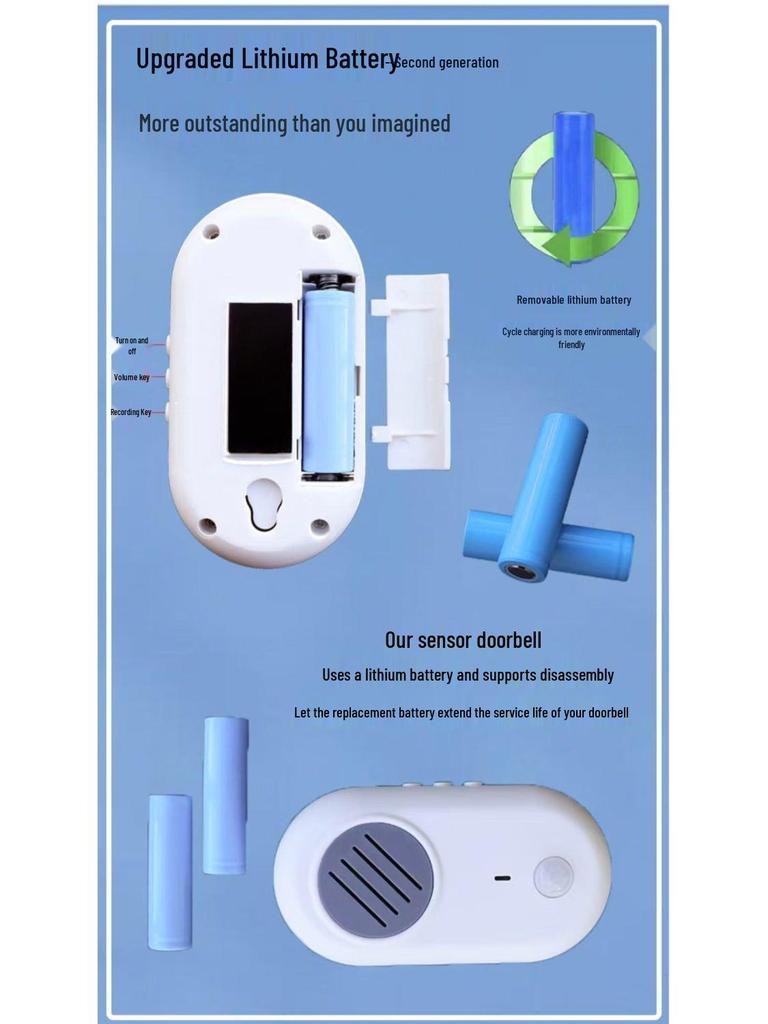 Rechargeable Infrared Doorbell with Voice Prompts and Motion Sensing