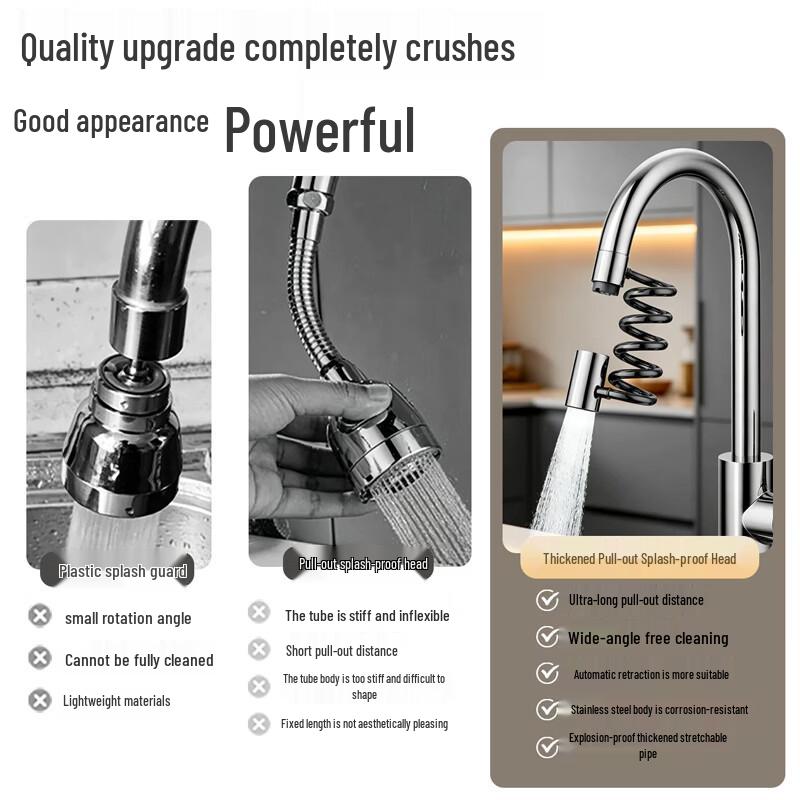 HOMK Stainless Steel Kitchen Faucet Extender with Dual-Mode Sprayer