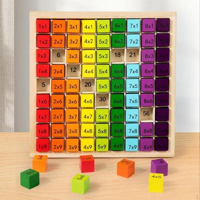 Montessori Math Game for Multiplication Skills Development with Colorful Board