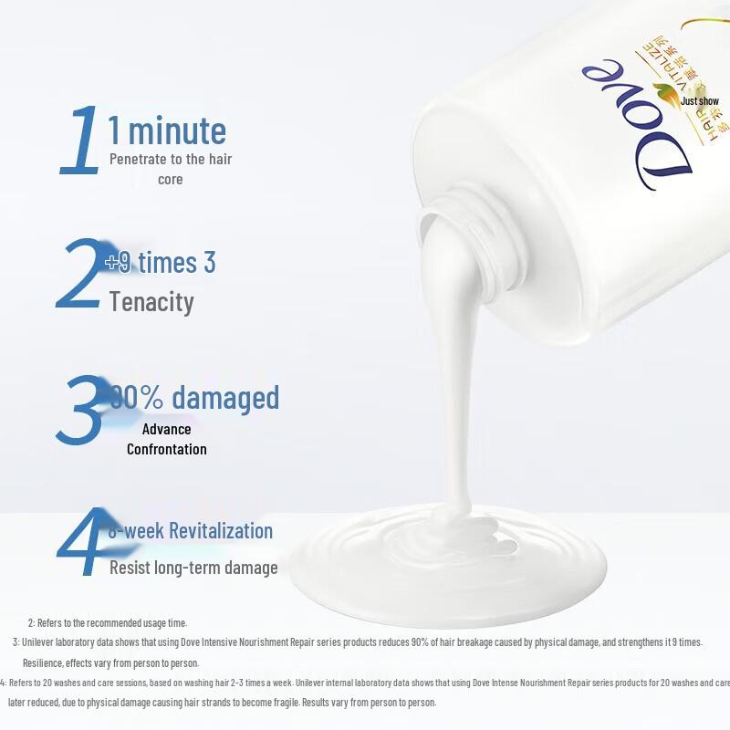 Dove Intensive Repair Shampoo