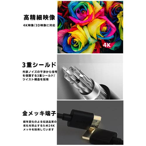 FSC HDMI Cable Slim Cable HDMI2.0 Standard High Speed Ethernet 18Gbps 4K/60p PS4/PS5 PC Monitor Compatible with Nintendo Switch Etc. (3.0m)