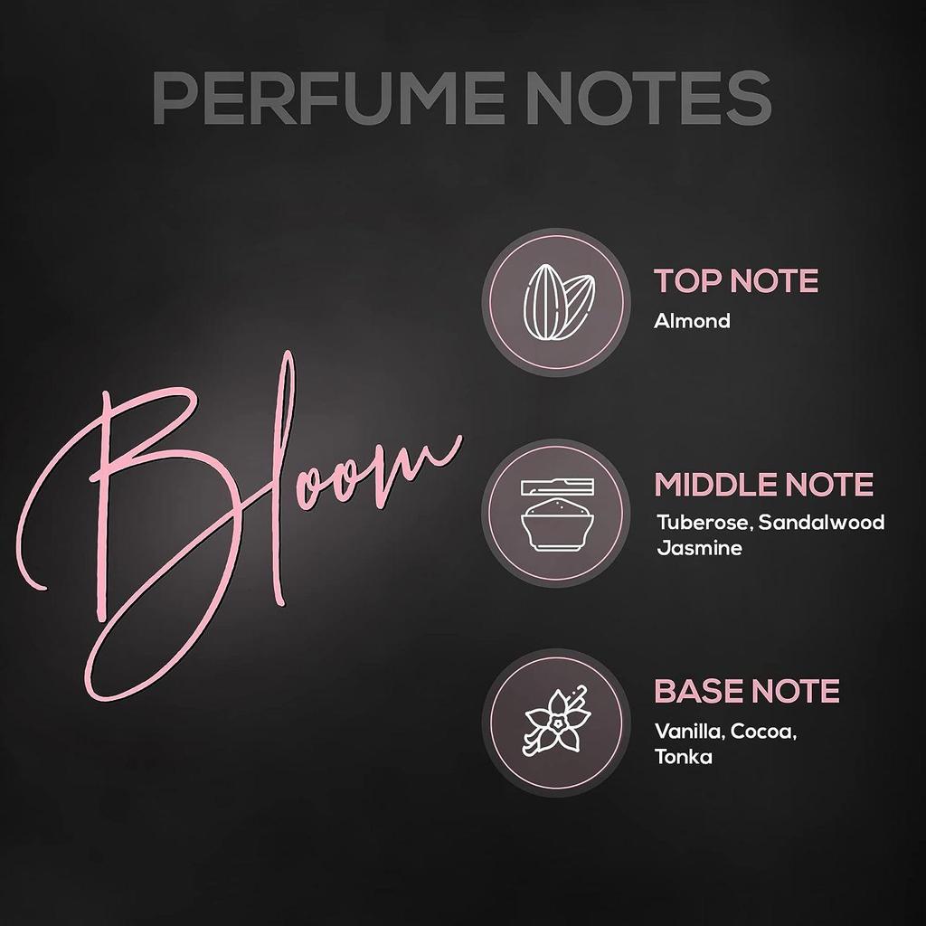 RENEE Eau De Parfum Bloom 50ml| Premium Long Lasting Luxury Perfume| Notes of Almond | Scent for All Occasions