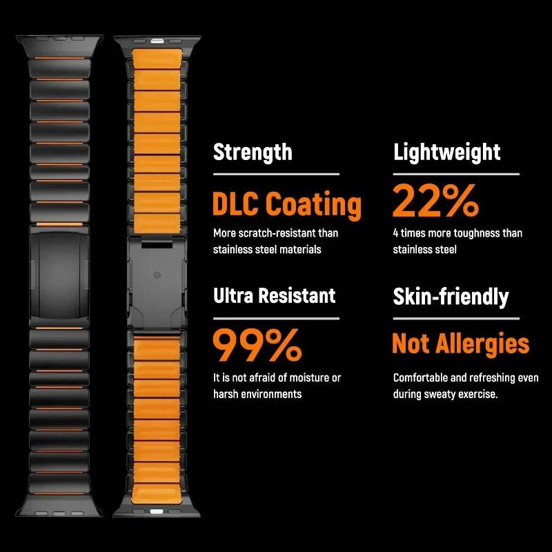 Titanium Silicone Metal Band For Apple Watch Ultra 2 3 49mm S11 S10 46mm 42mm 38 40 41 44 45mm For iWatch SE 9 8 7 6 5 4 3 2 1