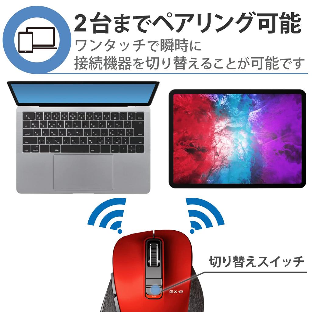 ELECOM Wireless Mouse Bluetooth EX-G, Ultra-Smooth Grip, Quiet Design, 5 Buttons, Multi-Pairing, Medium Size, Red, M-XGM15BBSRD