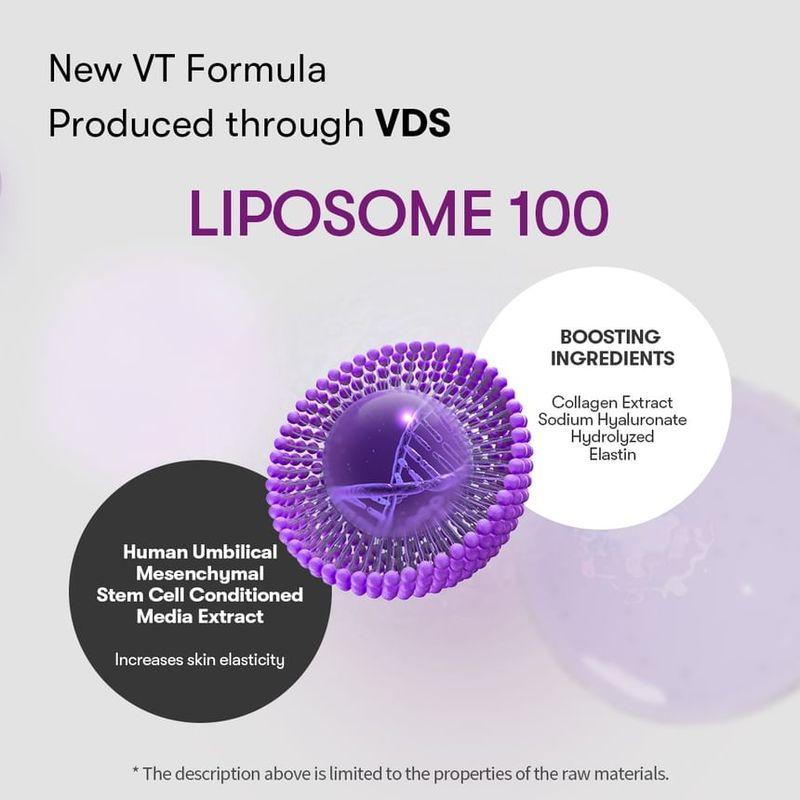 VT - Reedle Shot Lifting Eye Cream