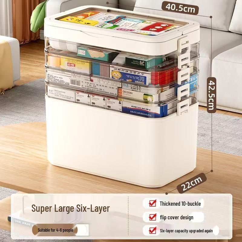 Large Capacity Transparent Medicine Storage Box - Multi-Layer Family First Aid Organizer