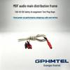 Guangpu Huamai Surge Protection Module