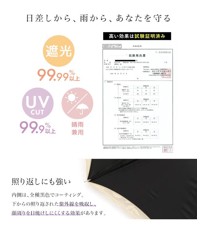 SOUBIEN Rain or Light Safety Suitable for Japanese and Western Size Black X Black Parasol, Shine, Lace, First-Class Blocking, Lacquer, Sliding, Short,