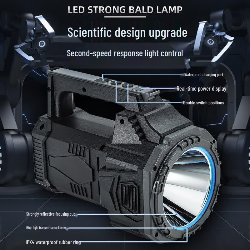 Nufeng High-Power LED Handheld Searchlight