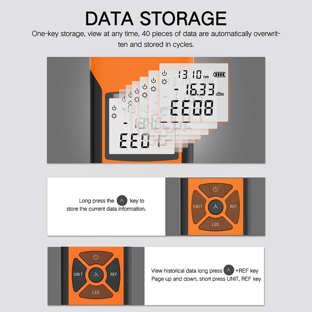 Miernik Mocy Optycznej Kolorowy Ekran LCD Miernik Mocy Optycznej do Testowania 7 Kalibrowanych Długości Fal