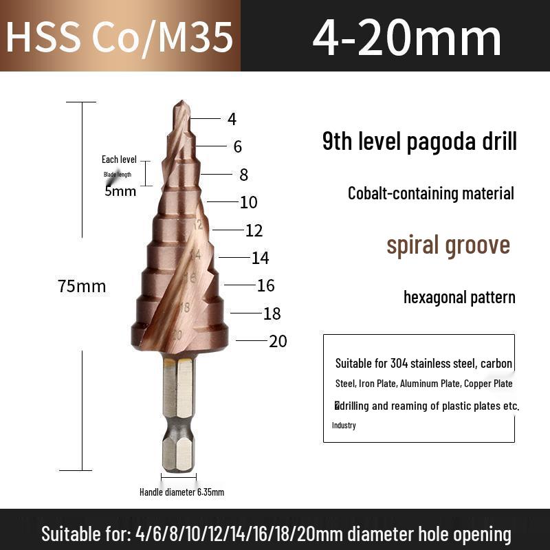 Multifunctional Tapered Steel Pagoda Drill Bit Set for Hard Metal and Stainless Steel