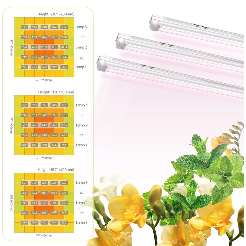 T8/T20 LED Grow Light Full Spectrum Hydroponic Seedling Plant Lamp Indoor Plant Growth Supplementary Lighting Equipment