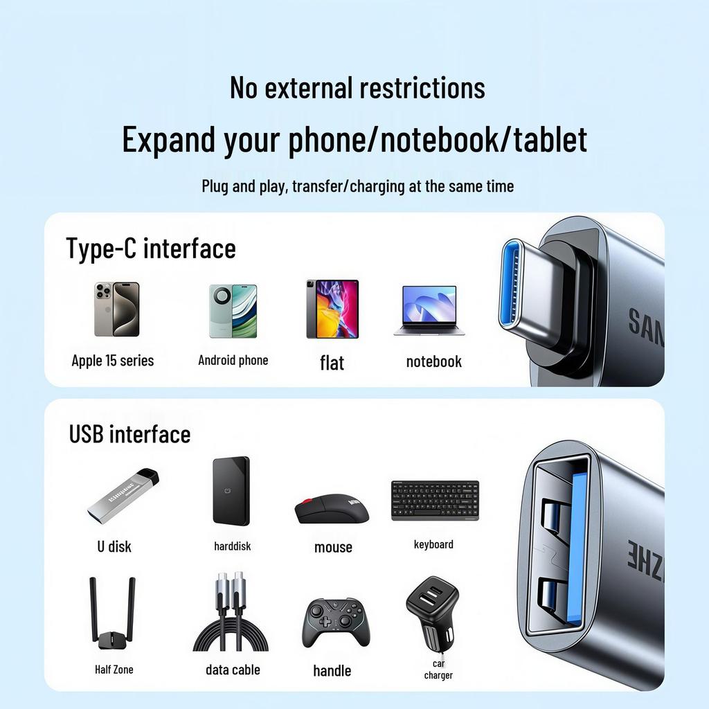 USB 3.0 Female to Type-C Male OTG Adapter for Phones, U Disks, Car Chargers, Tablets